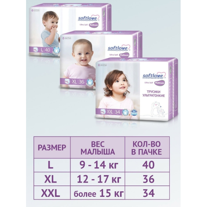 Подгузники-трусики Softlove Baby Pants Platinum Подгузники-трусики Softlove Baby Pants Platinum
